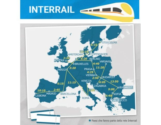 Interrail…50 anni di viaggi